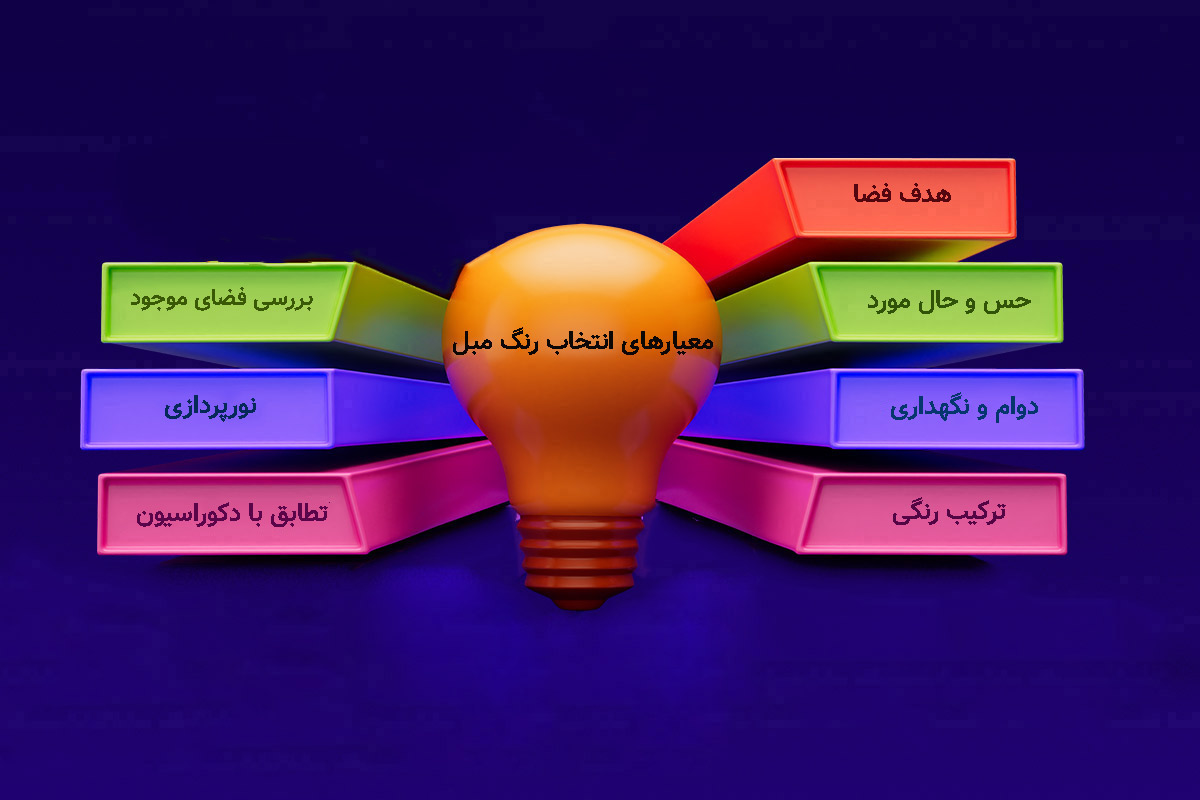 بهترین رنگ مبلمان از نظر روانشناسی